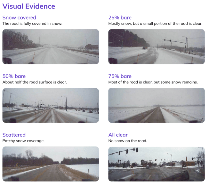 Compasscom Eyes on the Snow: Automating Road Condition Insights with Edge Vision ...